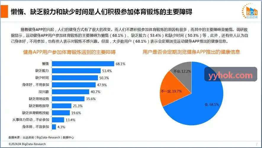 田径运动员体能数据实时回传与教练端可视化看板