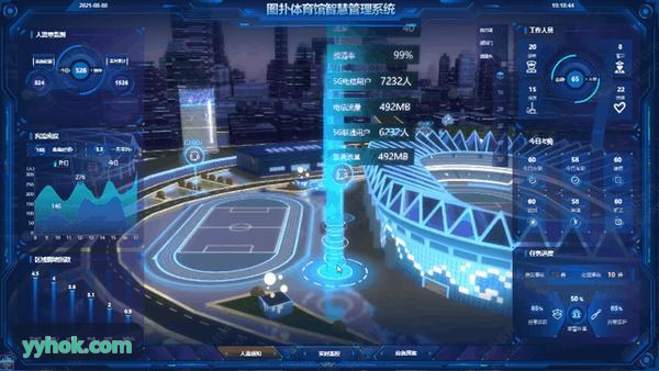 K8COM三层网络拓扑与硬件组网架构